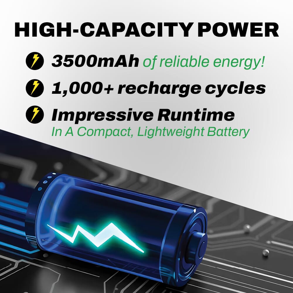 Model 555 Double Power (2nd Gen) Rechargeable LED Headlamp
