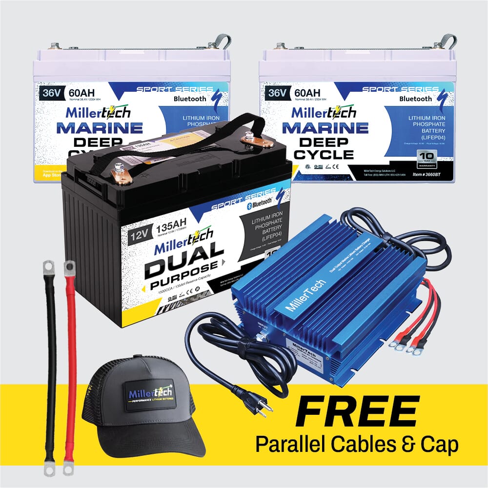 Complete Kit with Free Parallel Cables and Cap