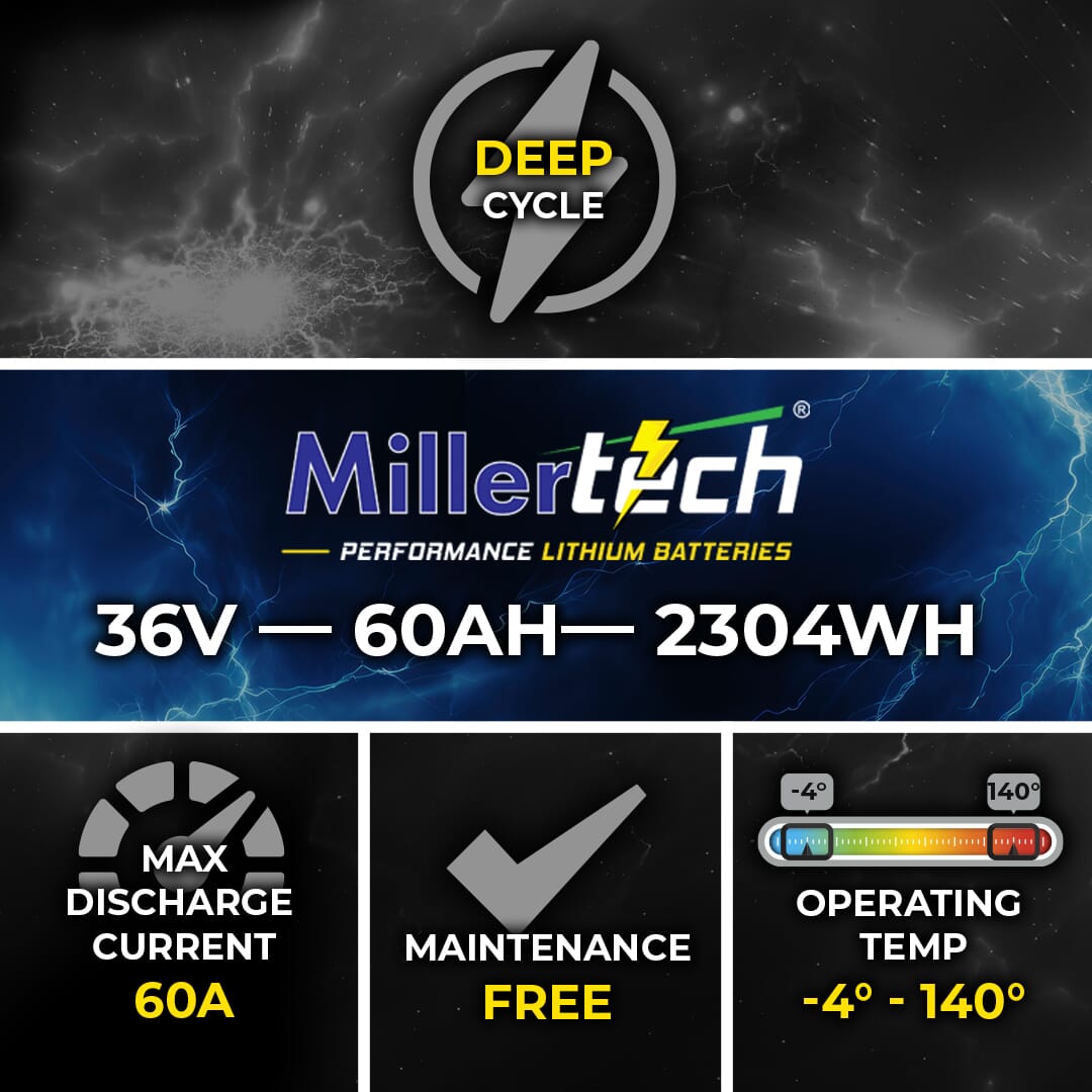 36V 60AH Marine Trolling Battery w/ BT (3660-BT) - Millertech