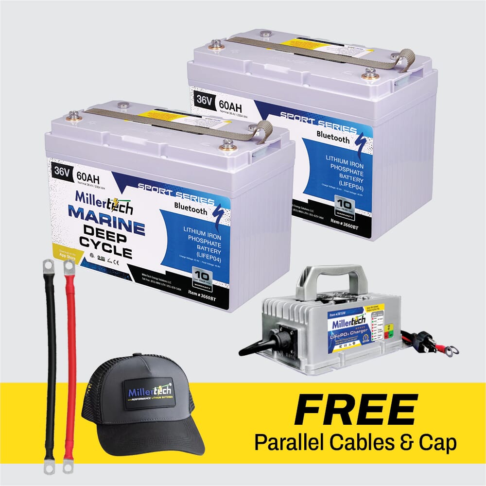 Ripped Kit with Free Parallel Cables and Cap