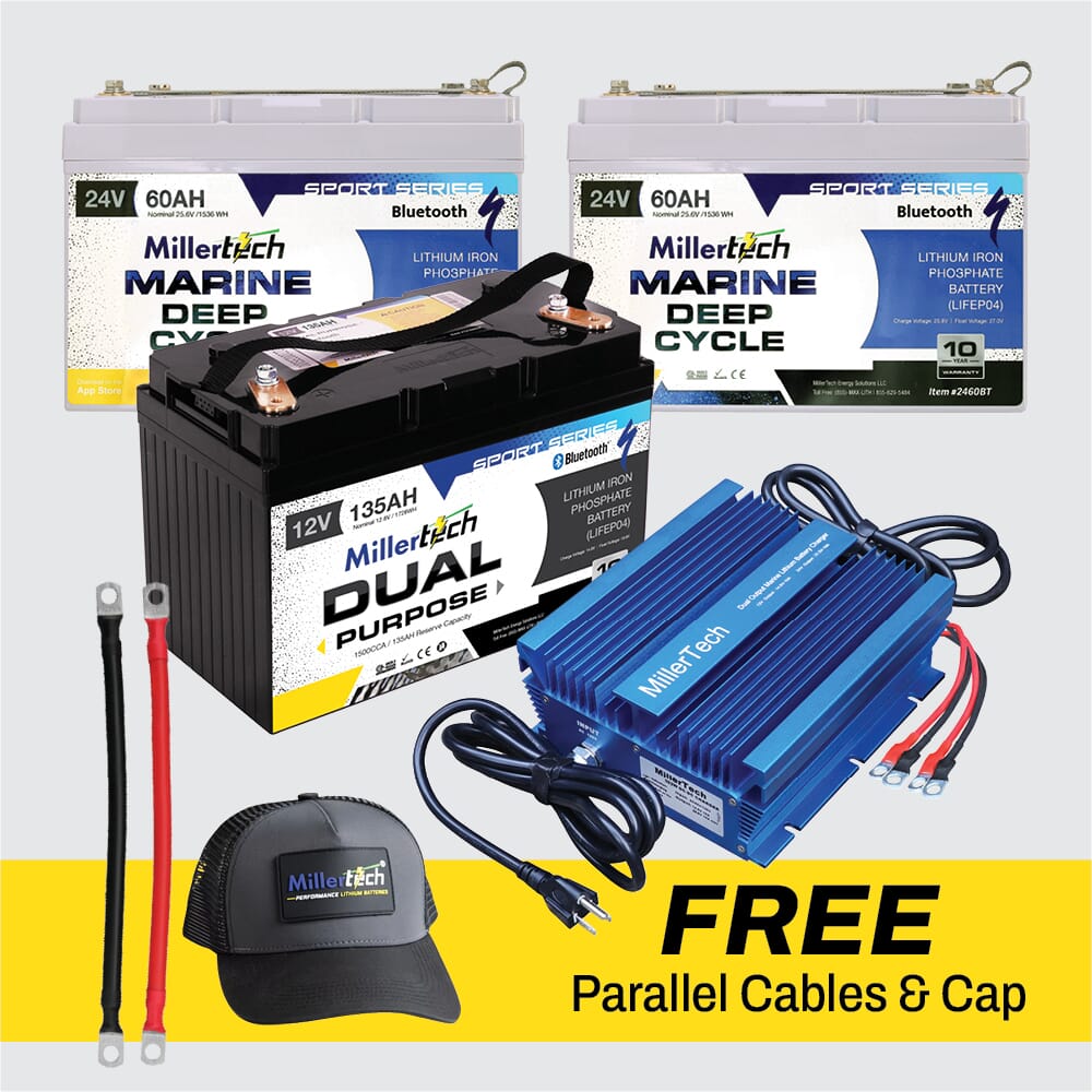 Warrior Pro Plus kit with Free Cap