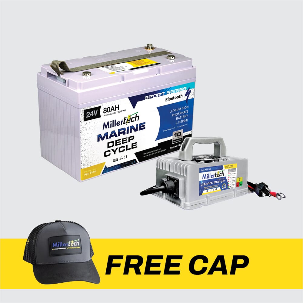 Warrior kit with Free Cap