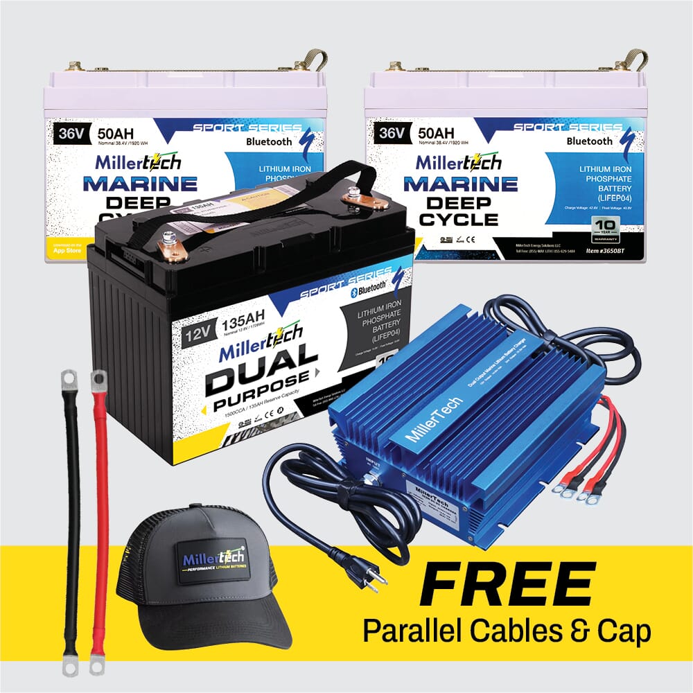 Everyone kit with free Parallel Cables and Cap