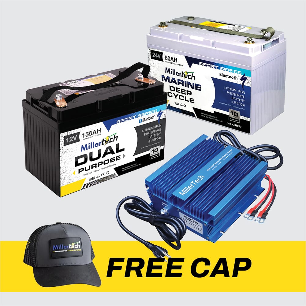 Warrior Plus kit with free cap
