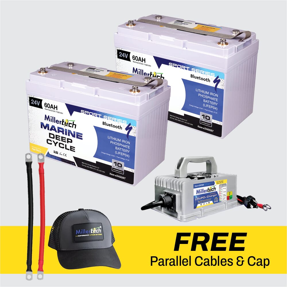 Warrior Pro kit with Free Cap