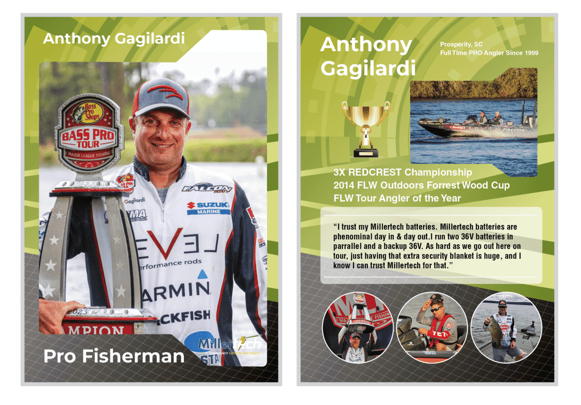 Anthony Gagilardi Player Card element