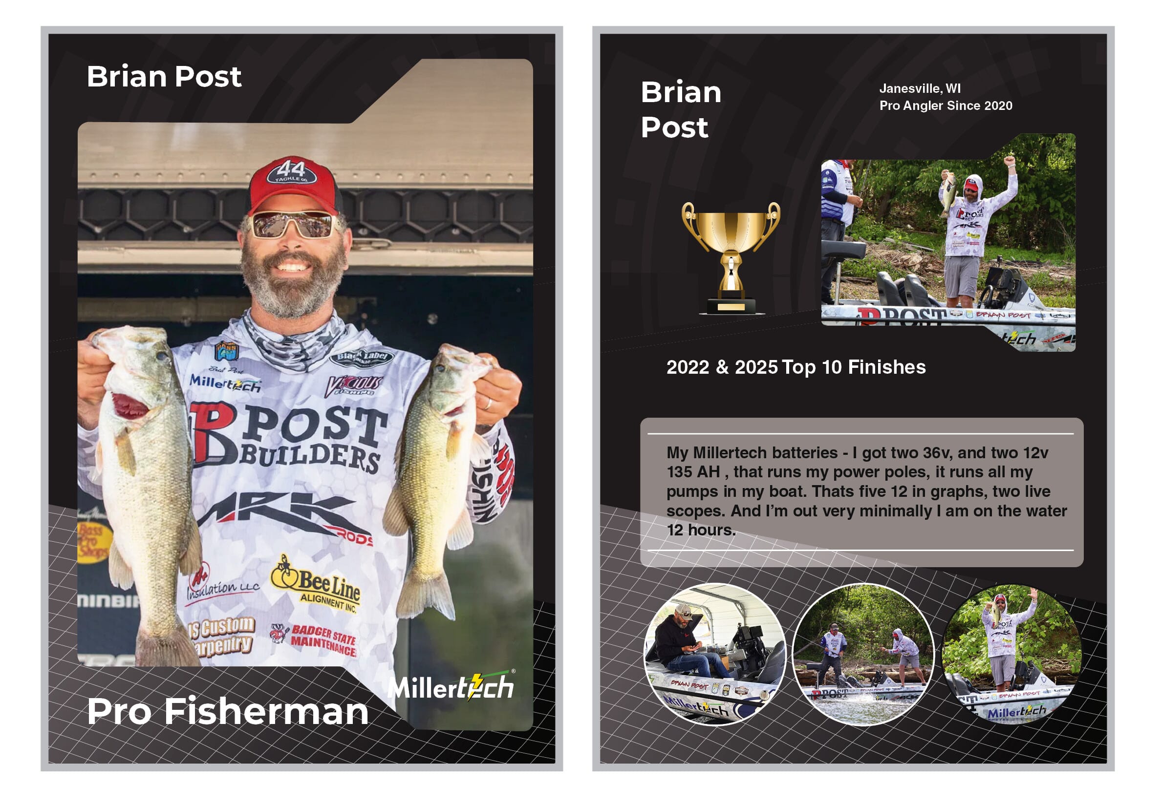 2025 Player Cards - Brian Post