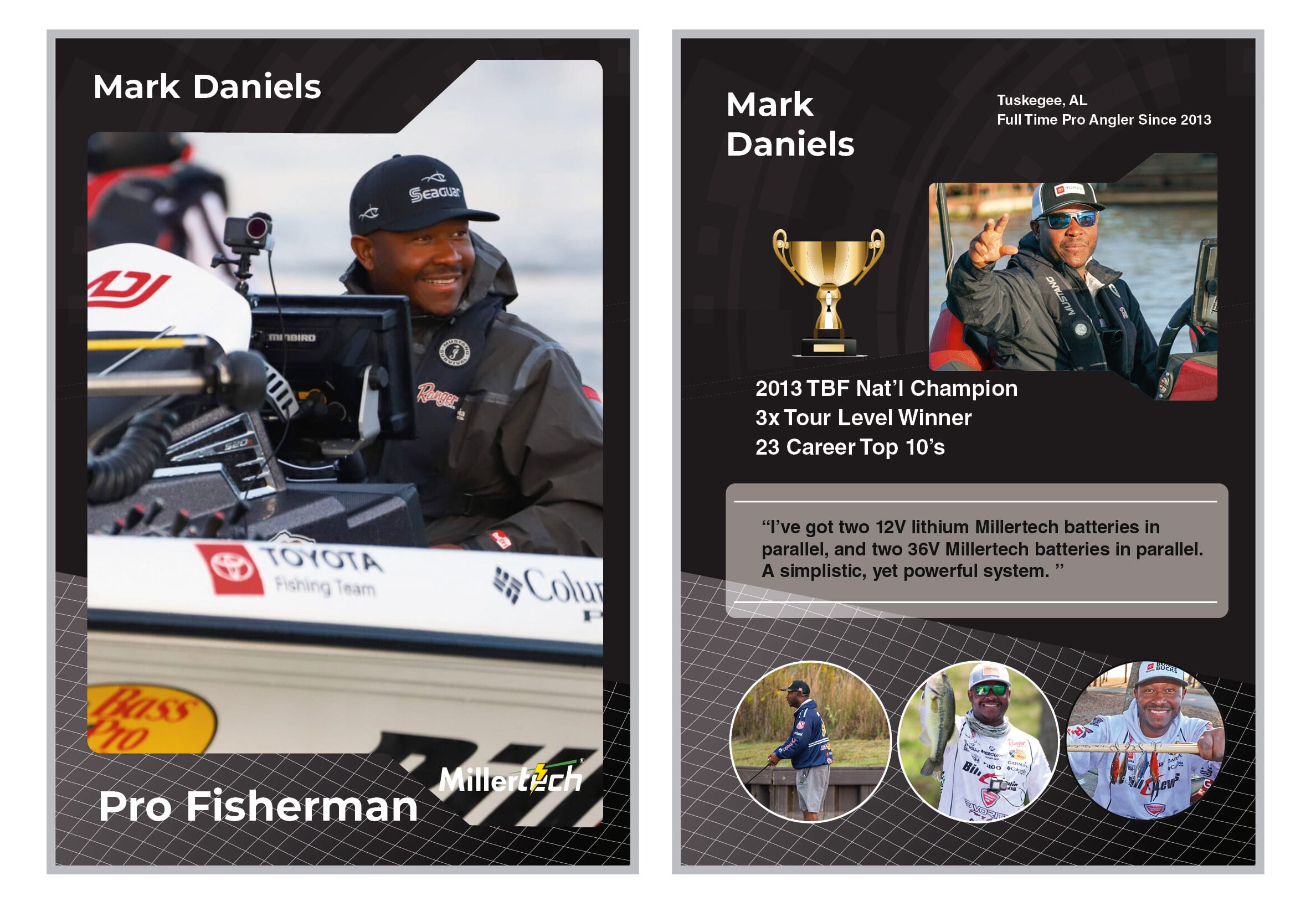 2025 Player Cards - Mark Daniels